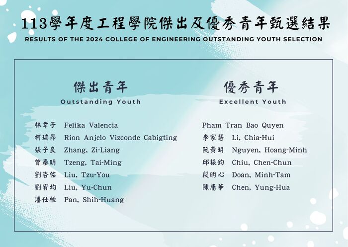113學年度工程學院傑出及優秀青年甄選結果公布 (Results of the 2024 Outstanding Youth Selection)圖片