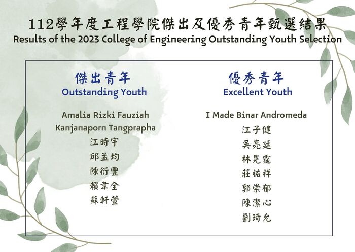 112年工程學院傑出及優秀青年甄選結果公布 (Results of the 2023 Outstanding Youth Selection)圖片